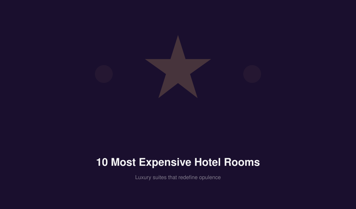10 Most Expensive Hotel Rooms in the World (2026)