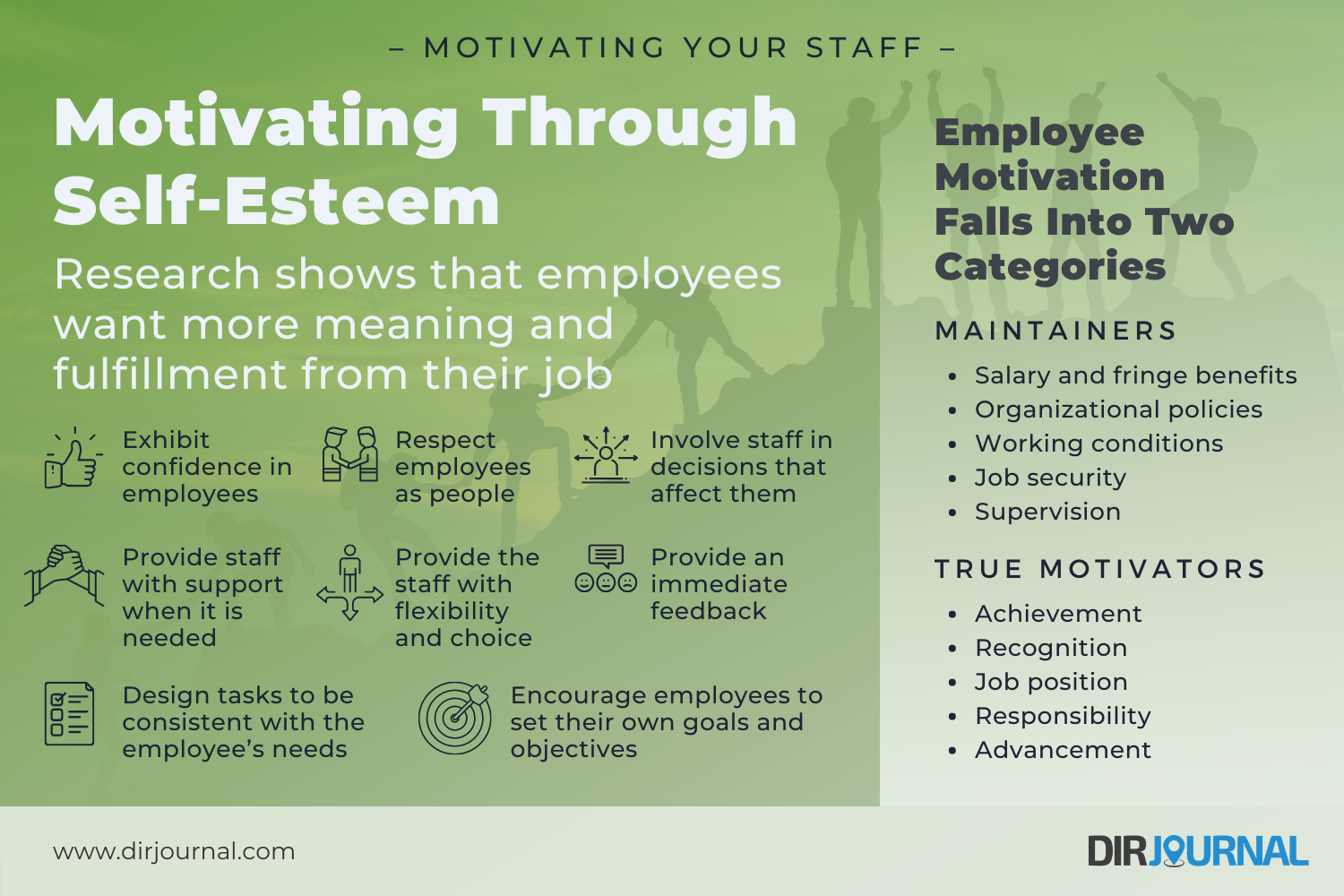 Motivating Your Staff