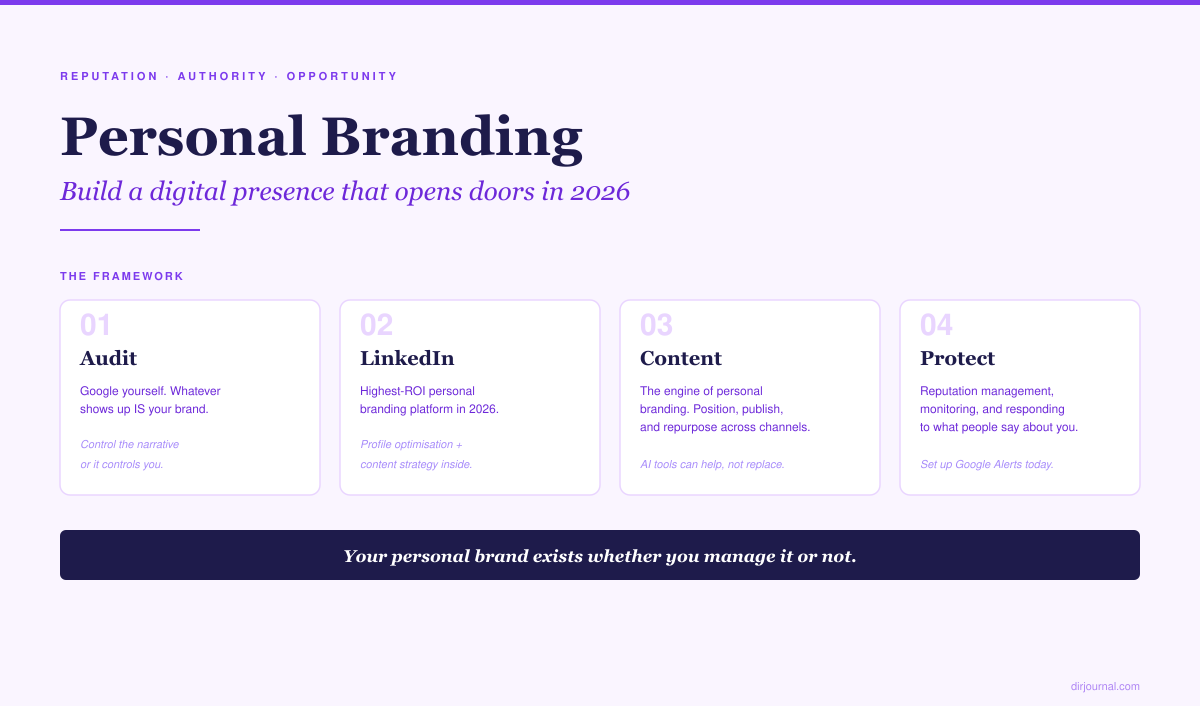 Your Personal Brand: How To Be Real On The Internet