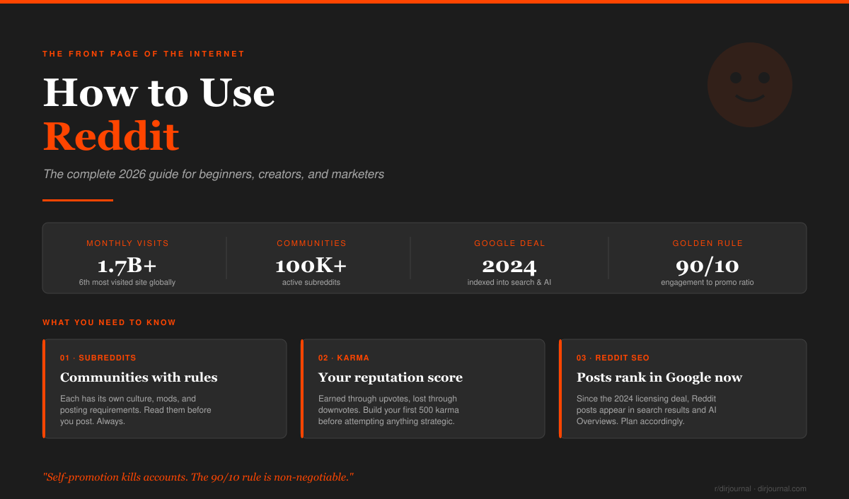 Reddit Tips: How to Use Reddit